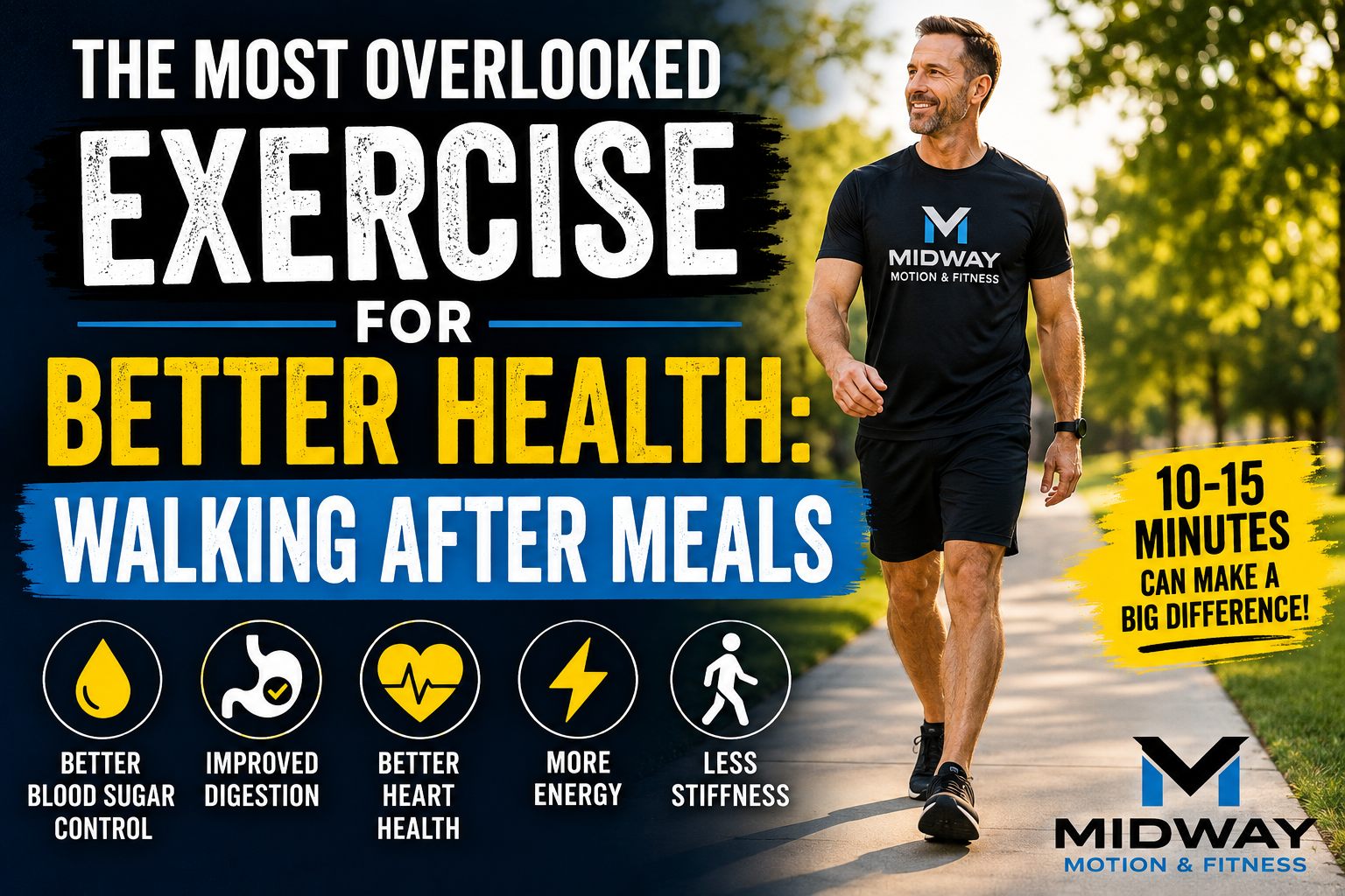 The Most Overlooked Exercise for Better Health: Walking After Meals