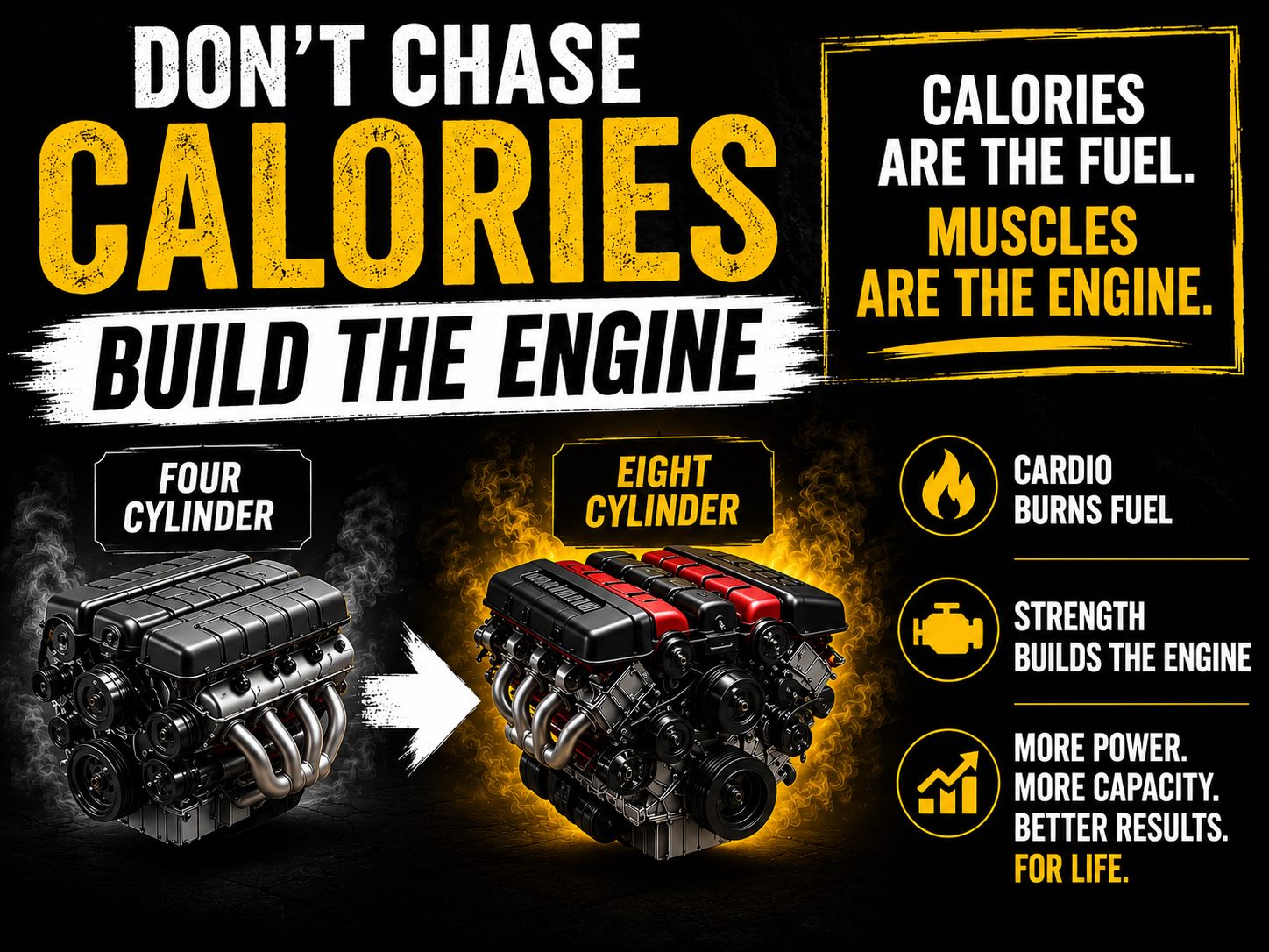 Don't Chase Calories &mdash; Build the Engine